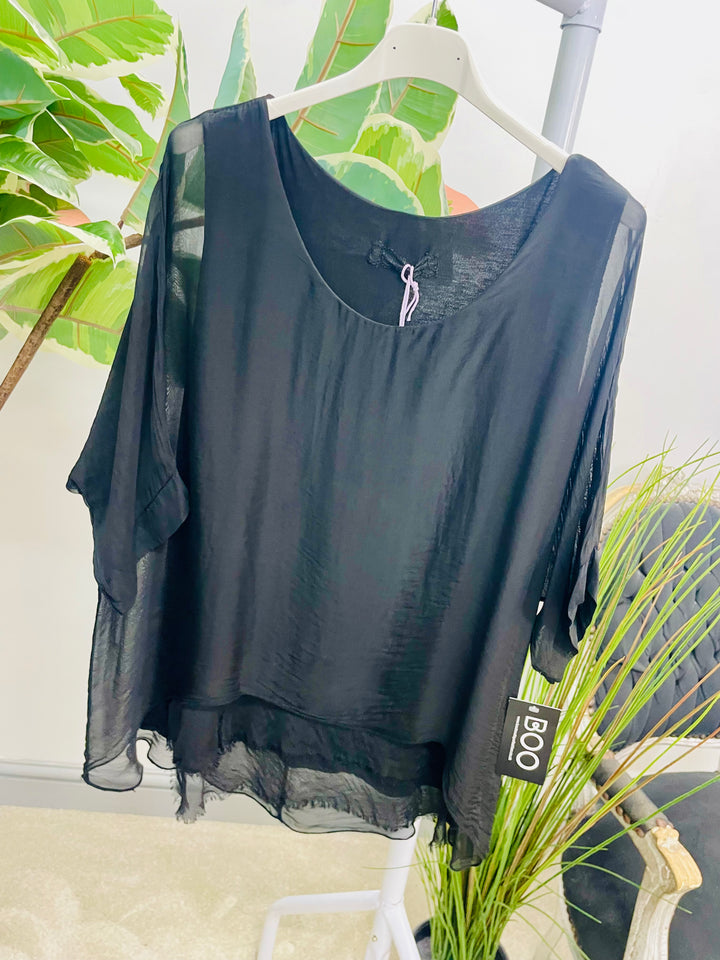 The TESS top - 5 colours